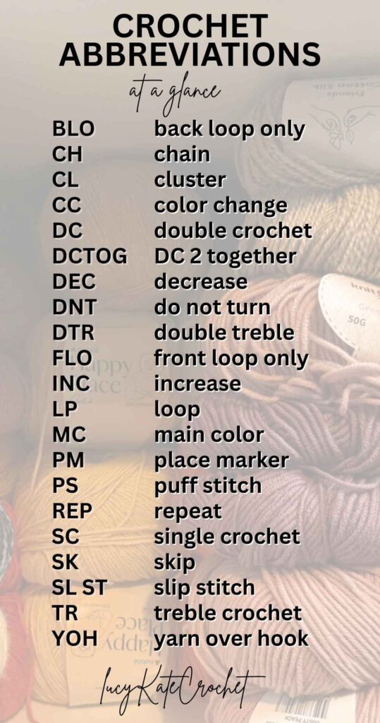photo of a list of crochet abbreviations