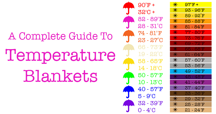A complete guide to Crochet Temperature Blankets. Patterns, Ideas and Color Charts.